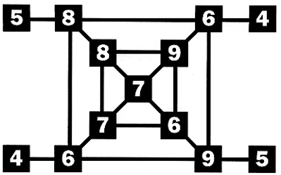 fork in the road number puzzles