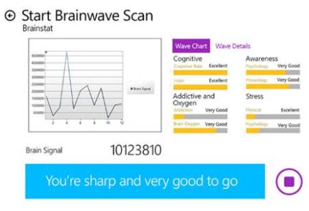 Brainwaves_safedriving