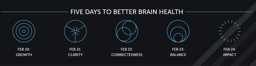 Mark your calendar for BrainHealth Week: February 20–24th
